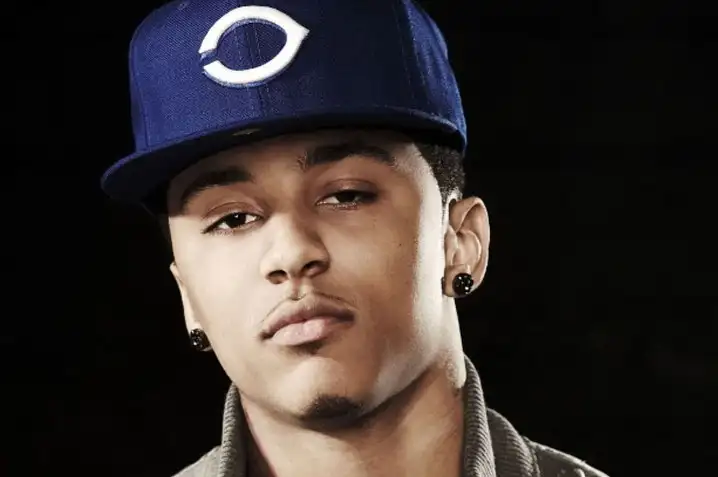 Latest News Kirko Bangz